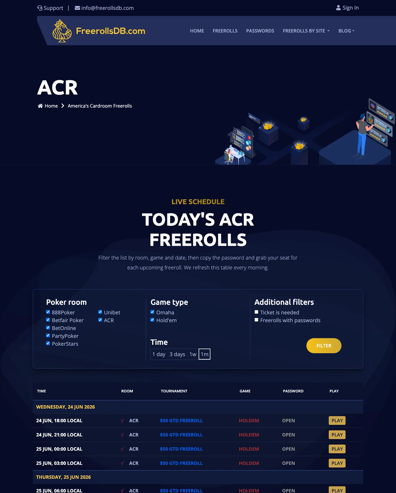 Americas Cardroom freeroll schedule on FreerollsDB