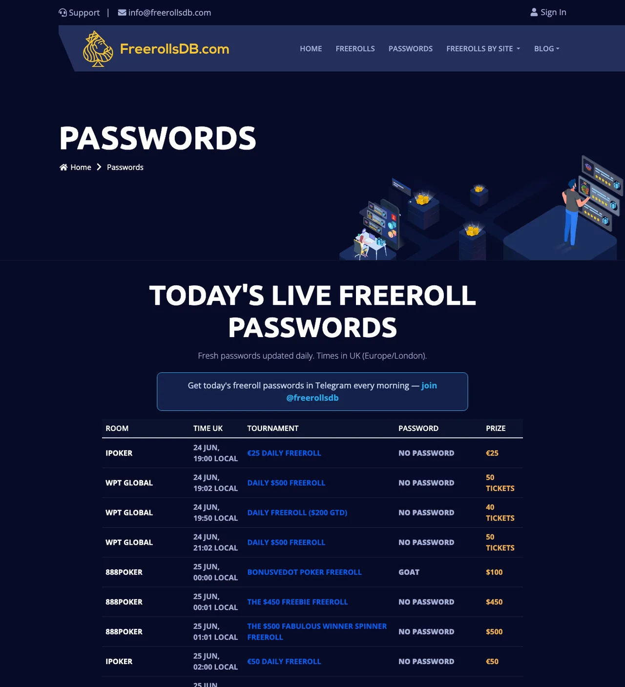 CardMates freeroll passwords shown on the FreerollsDB daily list with start times